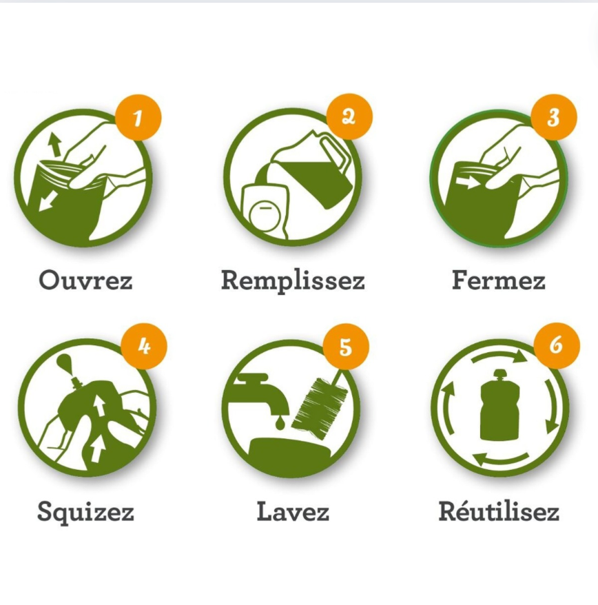 Lot de 4 Gourdes Rechargeables et Réutilisables - Compotes et Purées